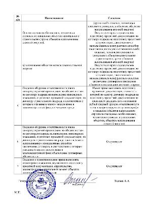 Выписка5