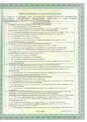 Свидетельство3